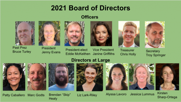 2021 FANN Board of Directors
