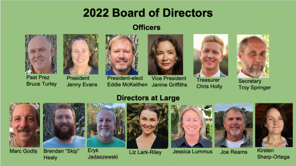 FANN Board of Directors 2022